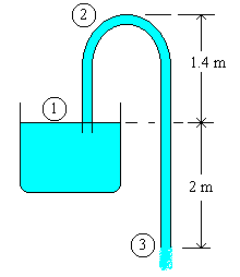 siphon for draining of liquid